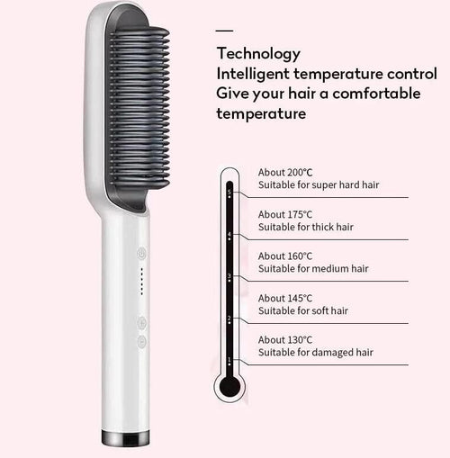 Electric Hair Straightener Comb for Black Hair | مكواة فرد الشعر الكهربائية